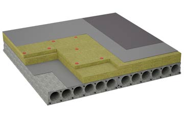 considerations of Three Gates flat roofing insulation